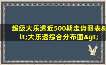 超级大乐透近500期走势图表<大乐透综合分布图>